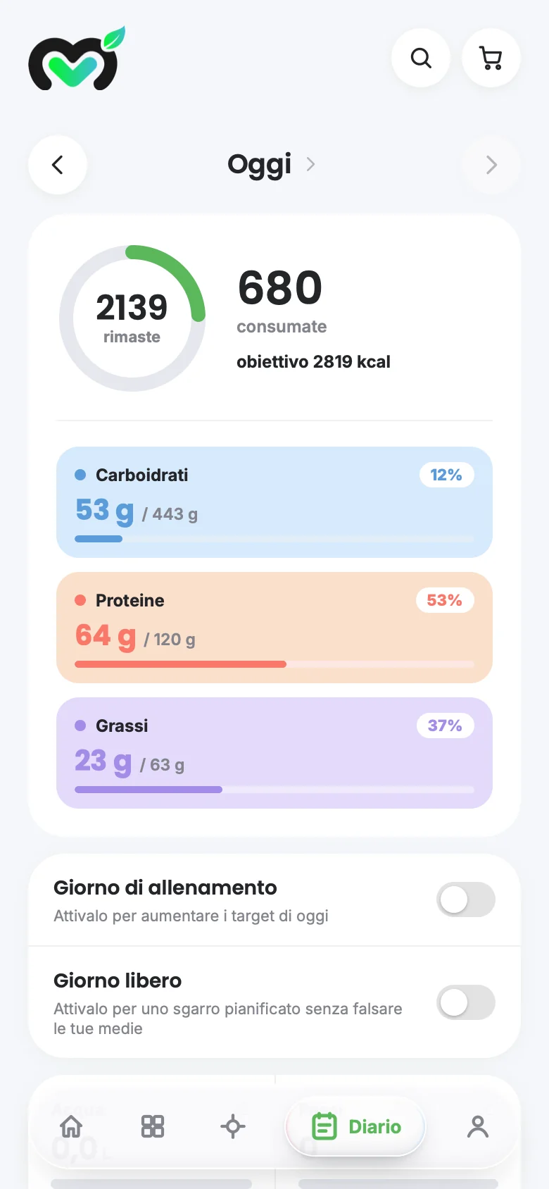Schermata del diario dell'app con calorie e macro della giornata